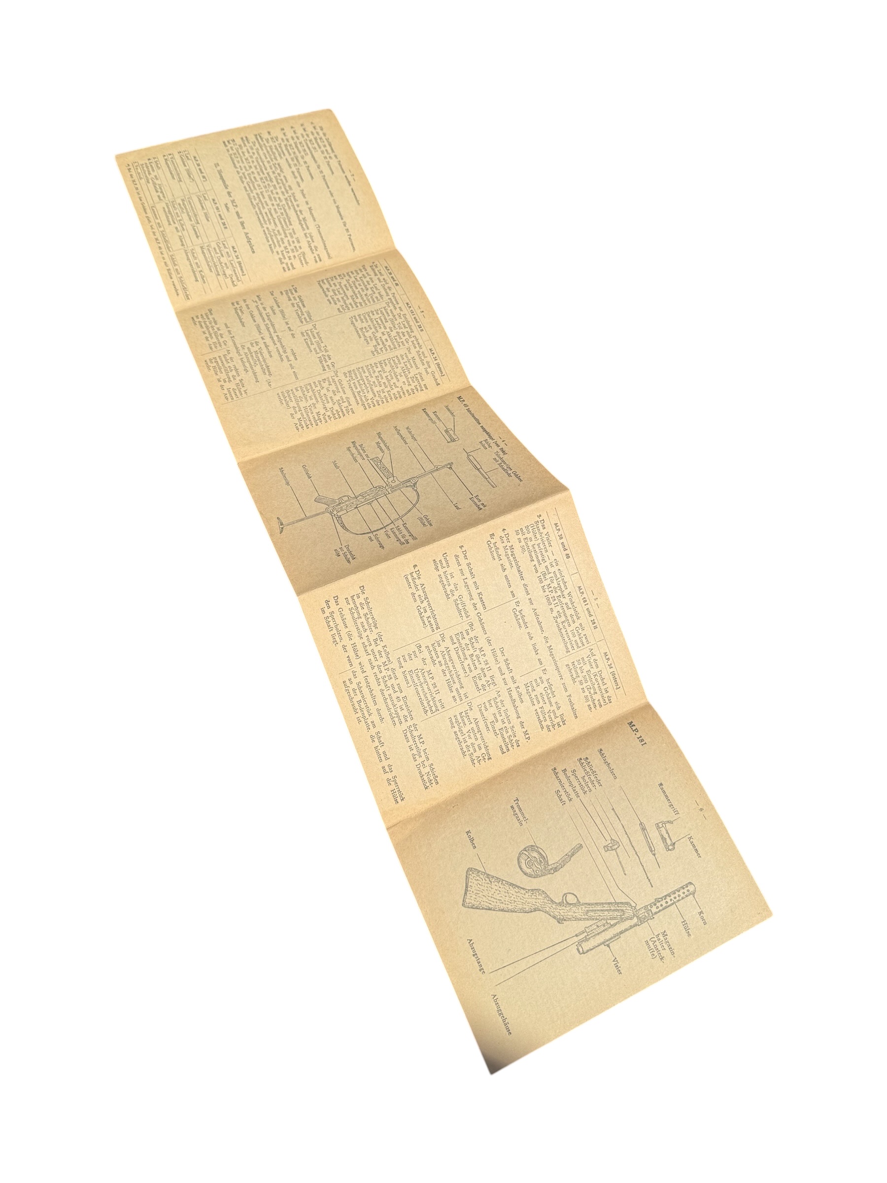 Duitse WO2 MP40 handleiding - Afbeelding 2